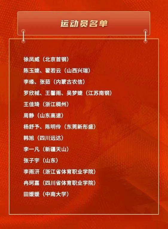 kaiyun-女篮集训更新：首场热身赛取胜，两将因伤退出，王治郅驰援教练组