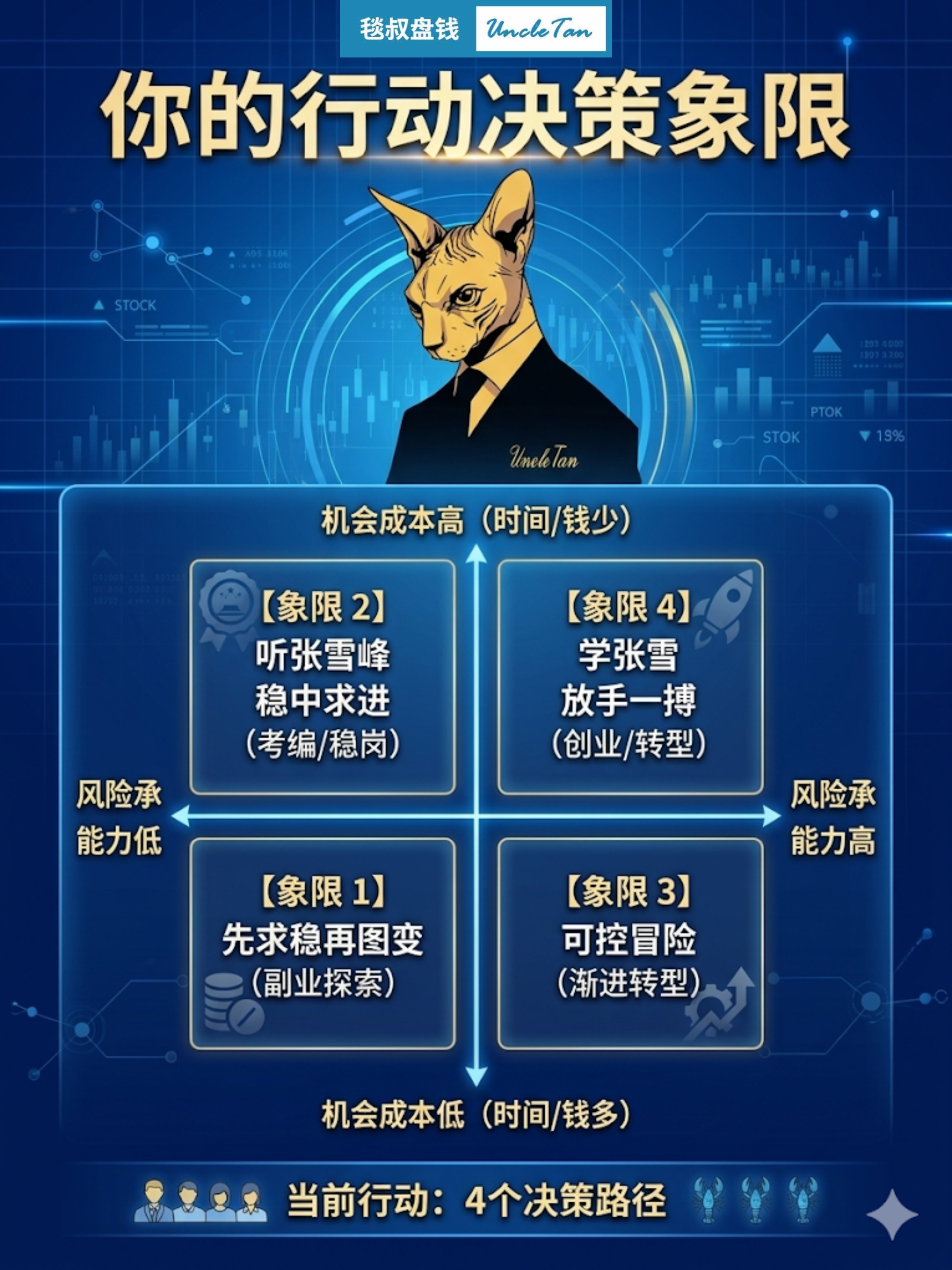 kaiyun-什么样的人该学张雪？什么样人该听张雪峰？